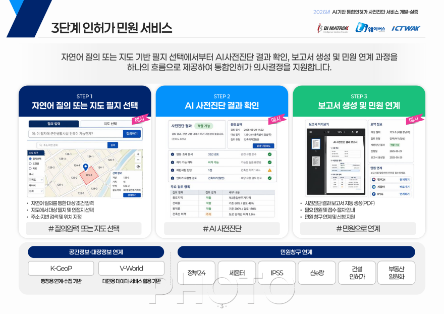 [크기변환]경산시 - AI기반 통합 인허가 사전진단 서비스 관련자료_3.png