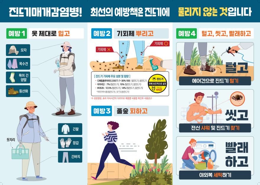 [크기변환]경산시 - 진드기매개감염병 예방 홍보자료2.png