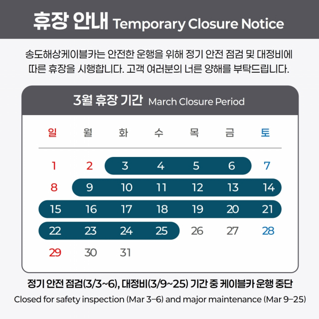 송도해상케이블카, 3월 ‘안전 대정비’ 실시… 더 안전한 비행 약속