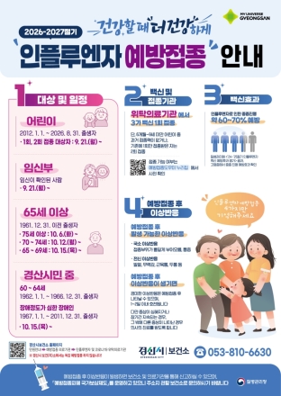 건강할 때 더 건강하게, 인플루엔자 예방접종으로 준비하세요.
